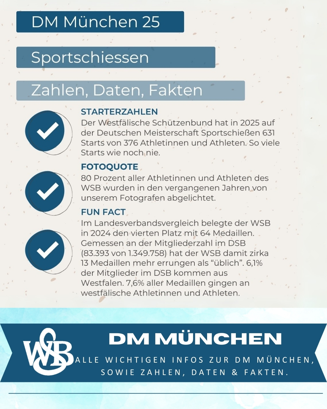 2508 DM Munchen II
