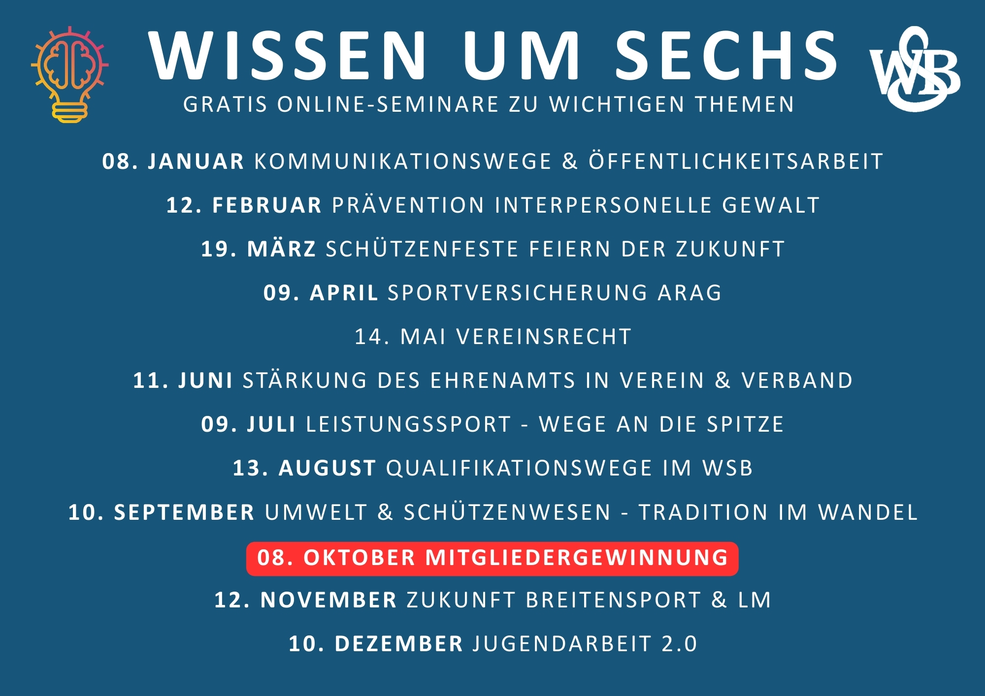 250929 Wissen um Sechs