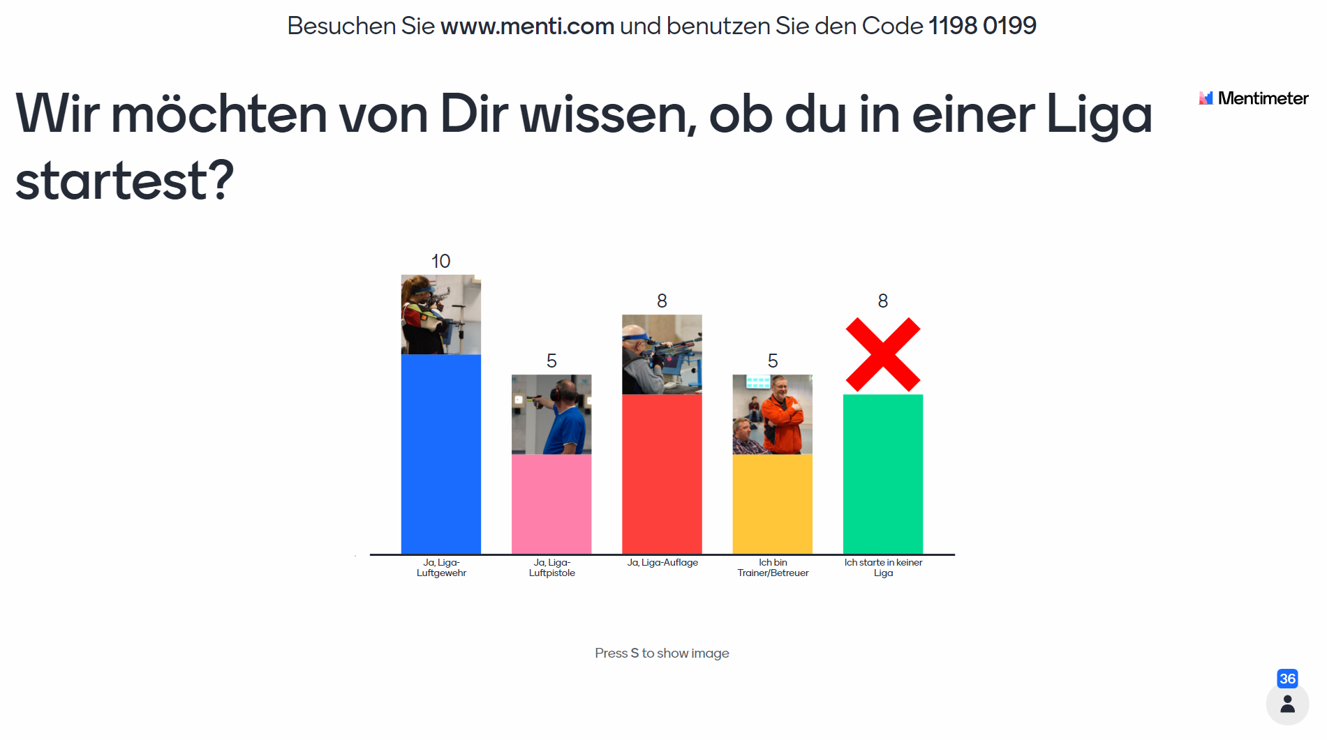 Abstimmung 1